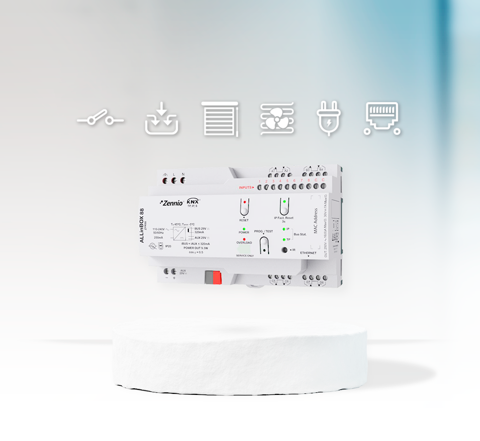 Actionneurs AllinOne